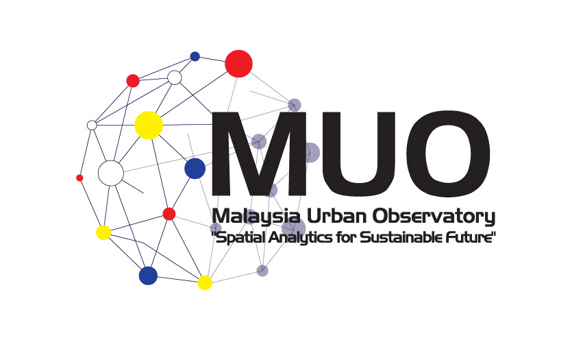 MUO