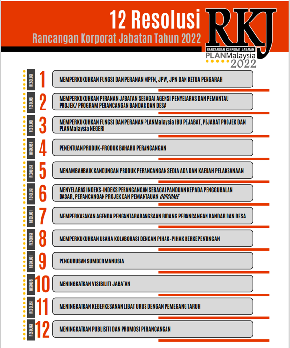 Pelan Tindakan Rancangan Korporat Jabatan